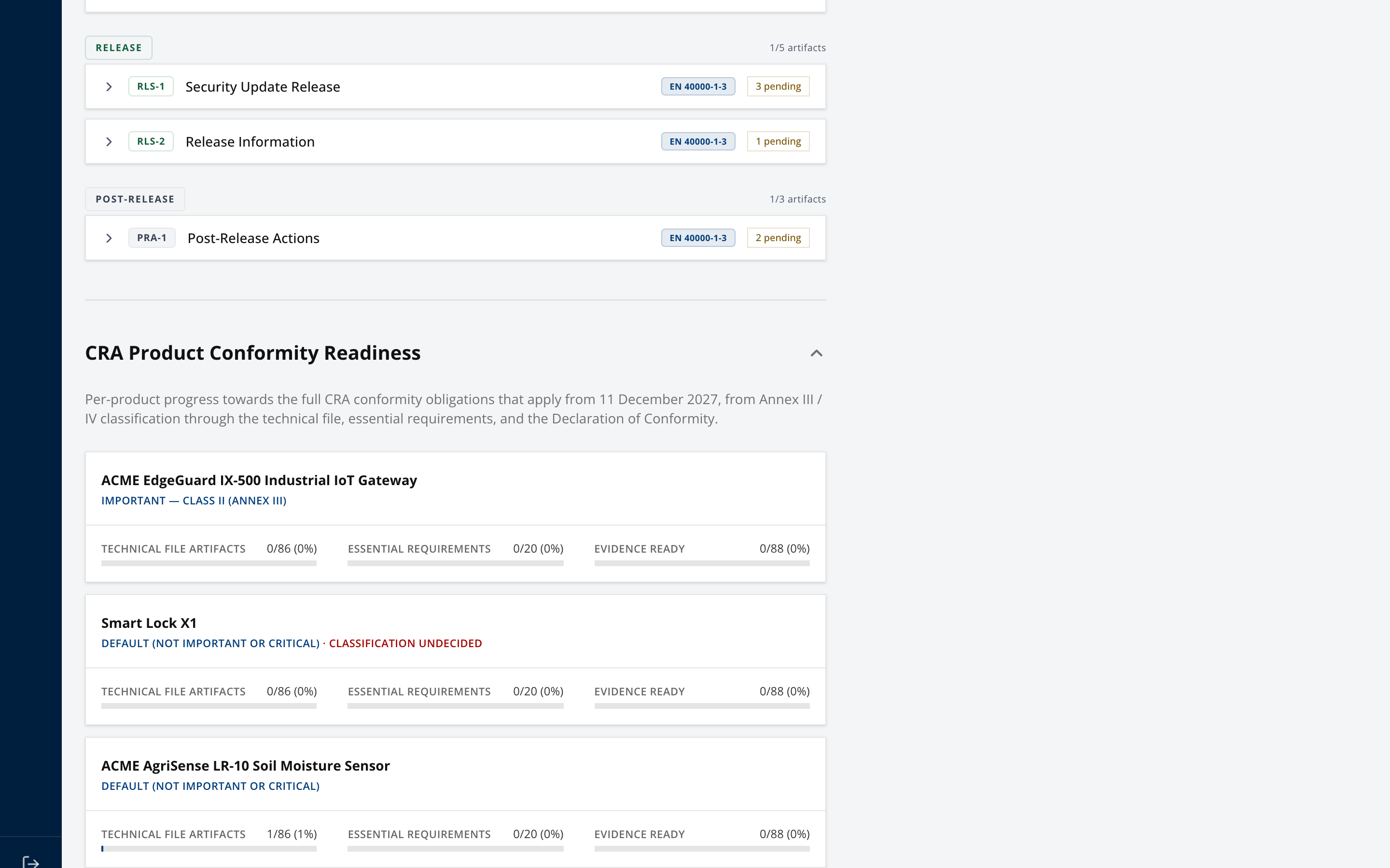Product conformity readiness